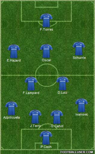 Chelsea Formation 2014