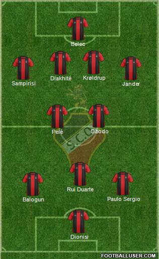 Sporting Clube Olhanense Formation 2014