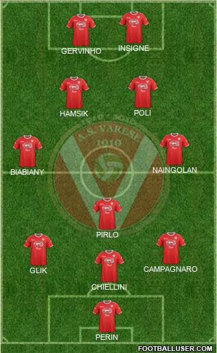 Varese Formation 2014