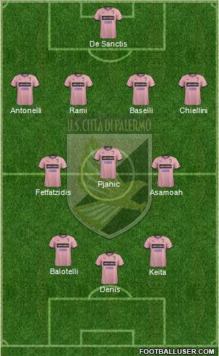 Città di Palermo Formation 2014