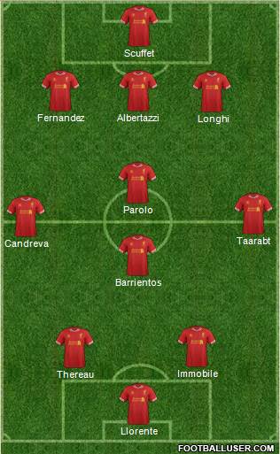 Liverpool Formation 2014