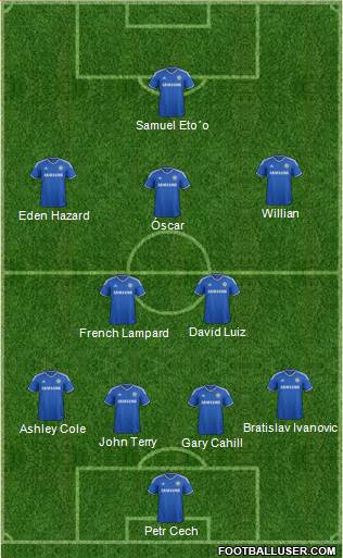 Chelsea Formation 2014