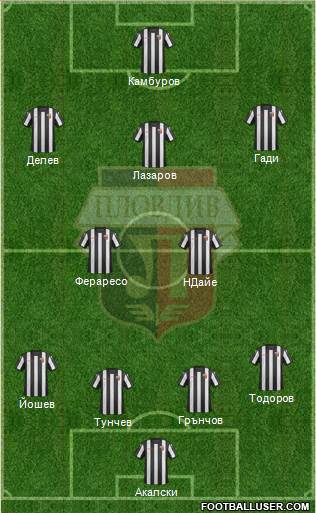 Lokomotiv 1936 (Plovdiv) Formation 2014