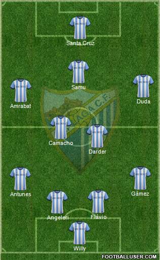 Málaga C.F., S.A.D. Formation 2014