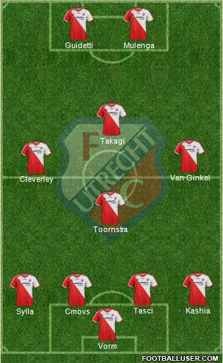 FC Utrecht Formation 2014