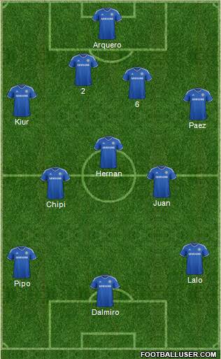 Chelsea Formation 2014