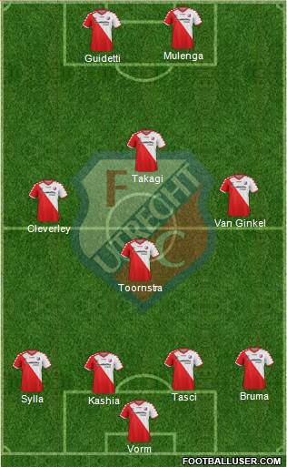 FC Utrecht Formation 2014
