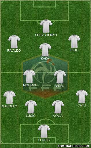 France Formation 2014