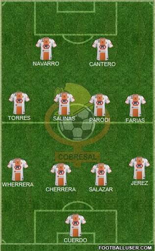 CD Cobresal Formation 2014