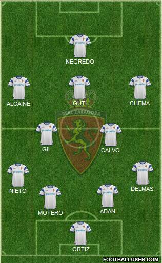 R. Zaragoza S.A.D. Formation 2014