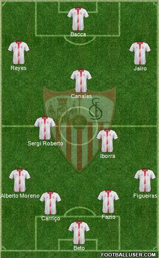 Sevilla F.C., S.A.D. Formation 2014