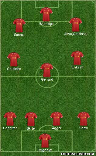 Liverpool Formation 2014