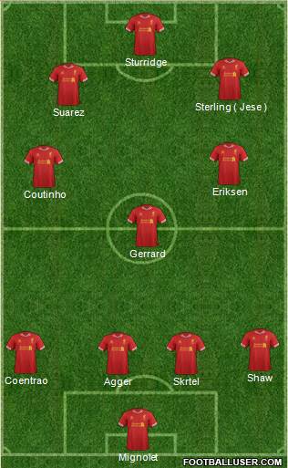 Liverpool Formation 2014