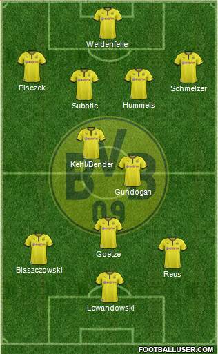 Borussia Dortmund Formation 2014