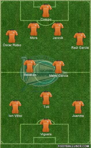 D. Alavés S.A.D. Formation 2014