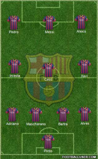 F.C. Barcelona Formation 2014
