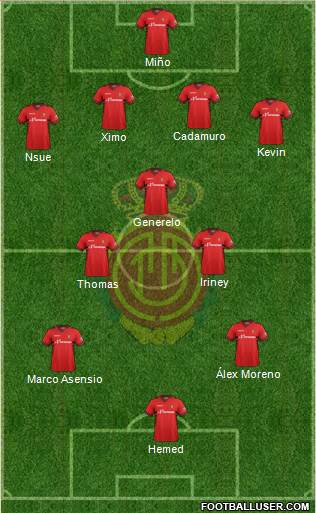 R.C.D. Mallorca S.A.D. Formation 2014