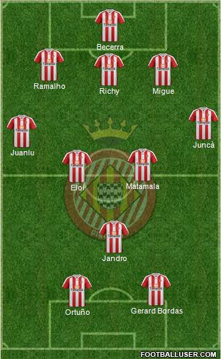 F.C. Girona Formation 2014