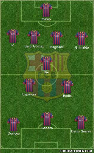 F.C. Barcelona B Formation 2014
