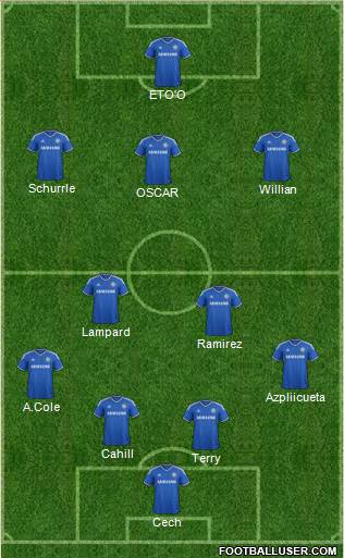 Chelsea Formation 2014