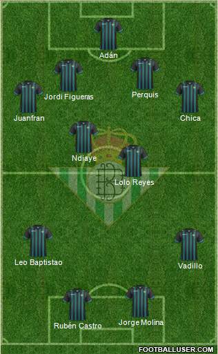 Real Betis B., S.A.D. Formation 2014