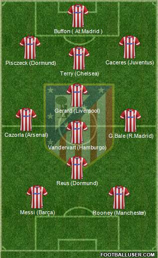 C. Atlético Madrid S.A.D. Formation 2014