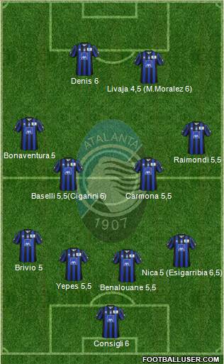 Atalanta Formation 2014