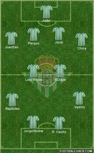 Real Betis B., S.A.D. Formation 2014