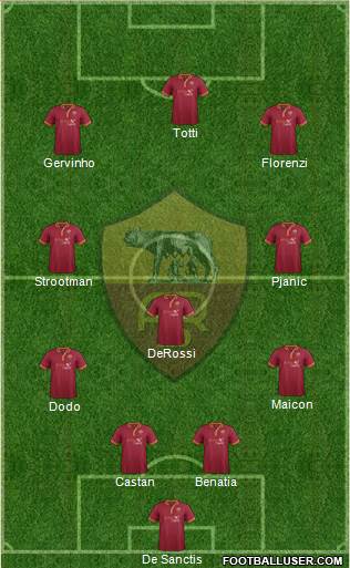 AS Roma Formation 2014