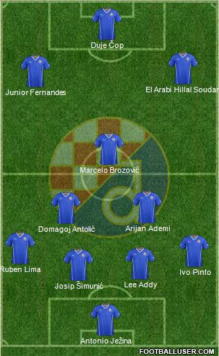 NK Dinamo Formation 2014