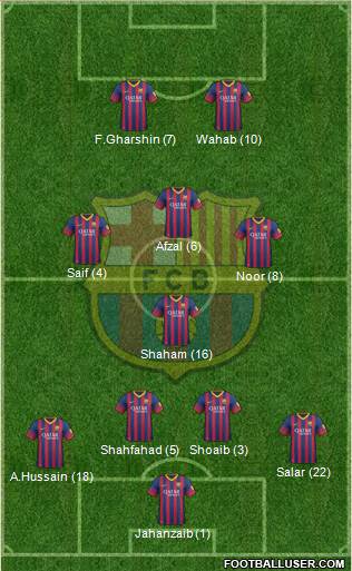 F.C. Barcelona Formation 2014