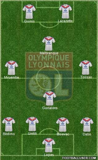 Olympique Lyonnais Formation 2014
