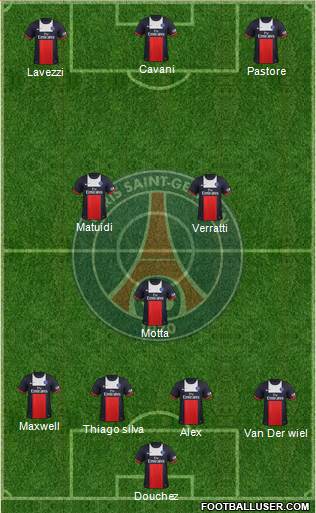 Paris Saint-Germain Formation 2014