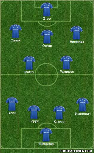 Chelsea Formation 2014