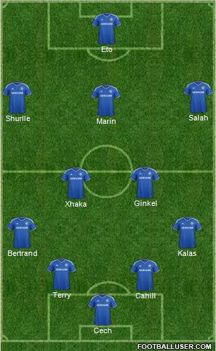 Chelsea Formation 2014