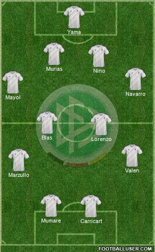 Germany Formation 2014