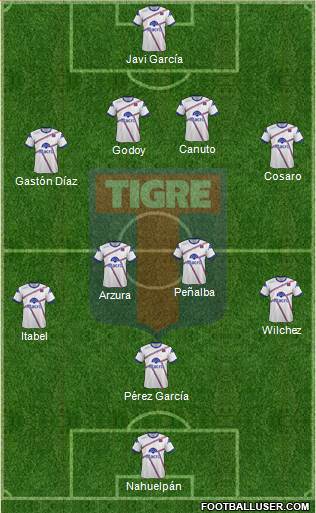 Tigre Formation 2014