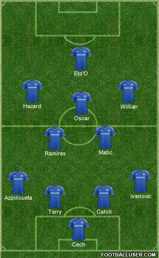 Chelsea Formation 2014