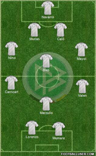 Germany Formation 2014