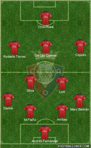 C. At. Osasuna Formation 2014