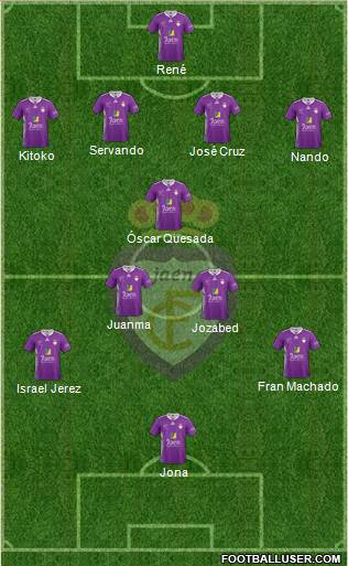 Real Jaén C.F. Formation 2014
