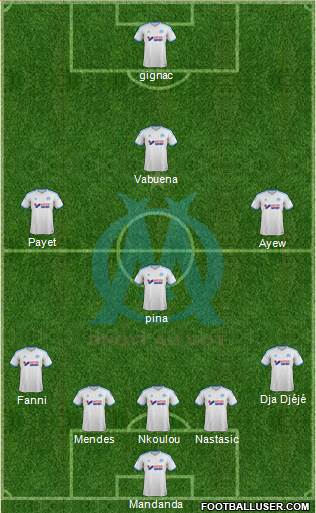 Olympique de Marseille Formation 2014