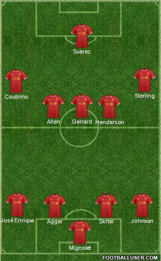 Liverpool Formation 2014