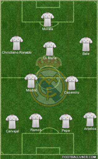 Real Madrid C.F. Formation 2014