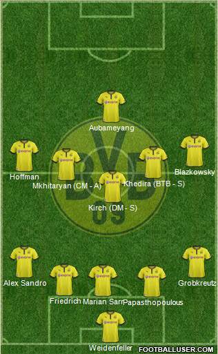 Borussia Dortmund Formation 2014