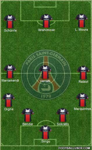 Paris Saint-Germain Formation 2014