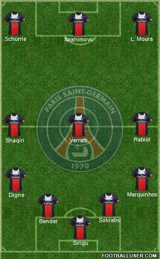 Paris Saint-Germain Formation 2014