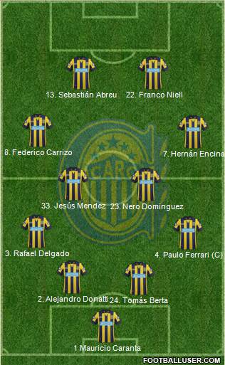 Rosario Central Formation 2014