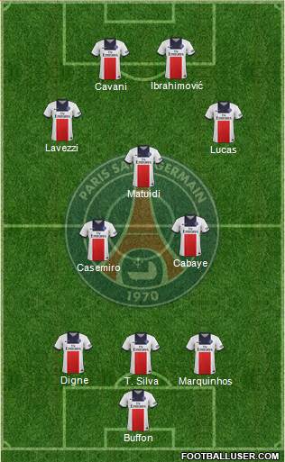 Paris Saint-Germain Formation 2014