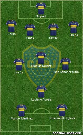 Boca Juniors Formation 2014